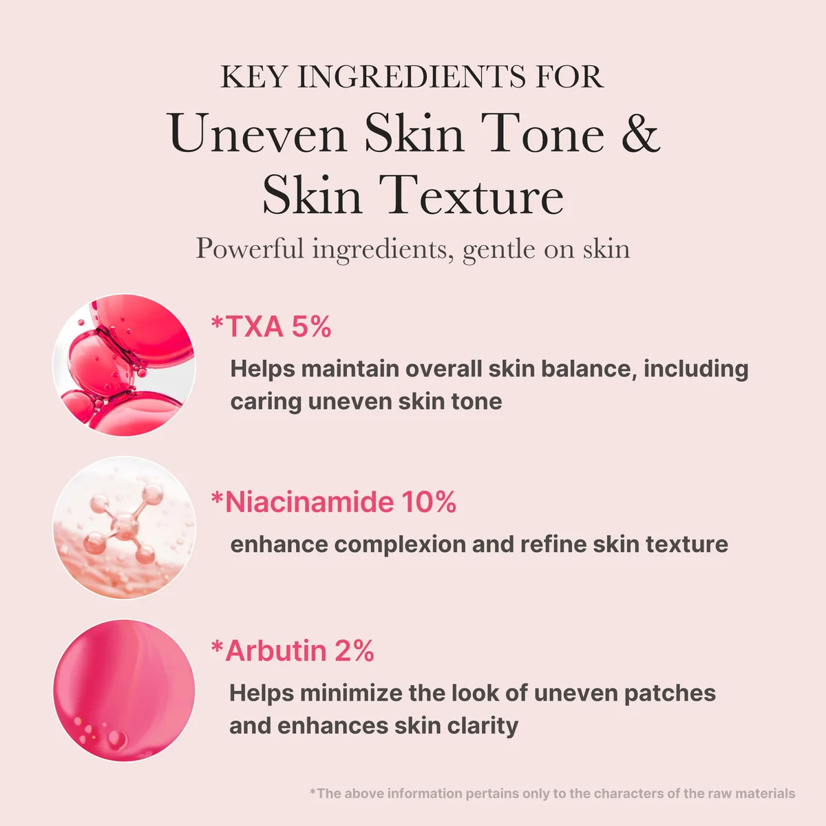 Medicube TXA Niacinamide Serum — фото 6