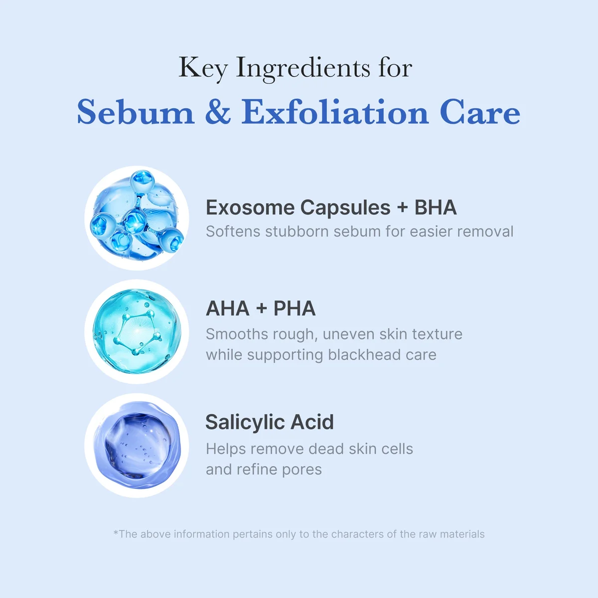 Medicube Zero Pore Capsule Cleansing Foam — фото 5
