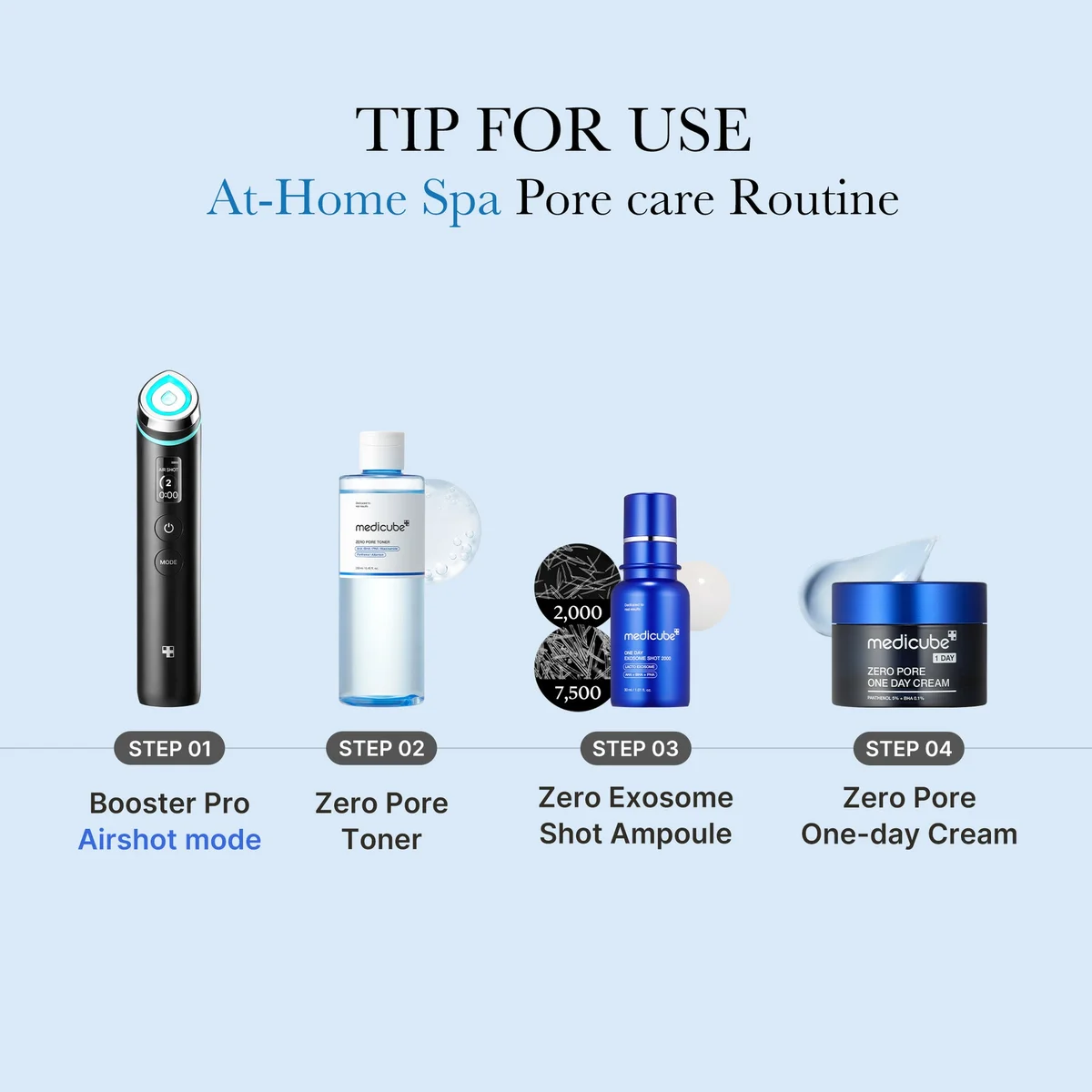 Medicube Zero Pore Toner — фото 7
