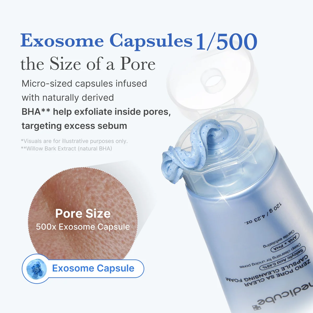 Medicube Zero Pore Capsule Cleansing Foam — фото 6