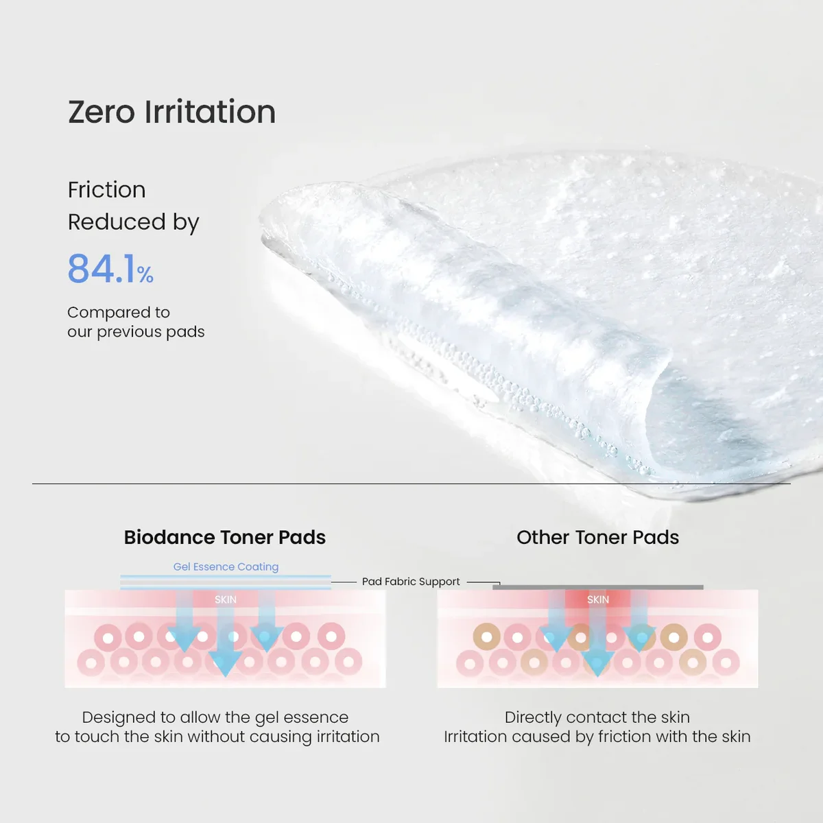 Biodance Cera-Nol Gel Toner Pads — фото 3