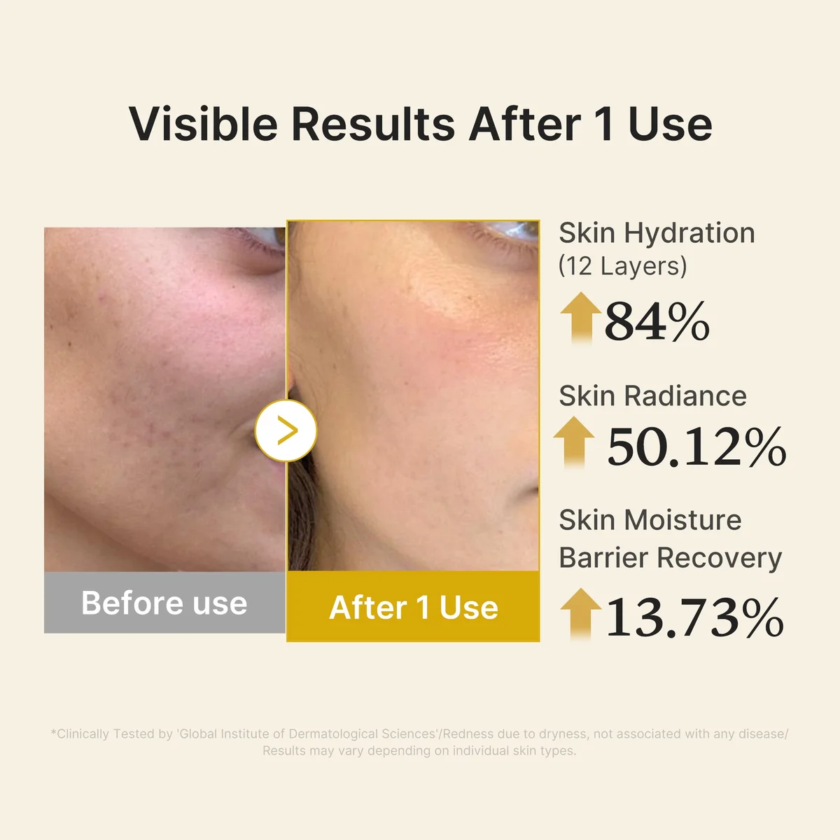 Medicube Kojic Acid Turmeric Vitamin Gold Jelly Mist — фото 5