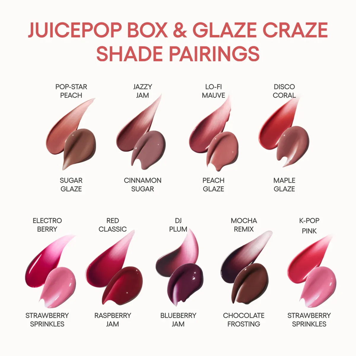 Laneige Juicepop Box Lip Tint — фото 6