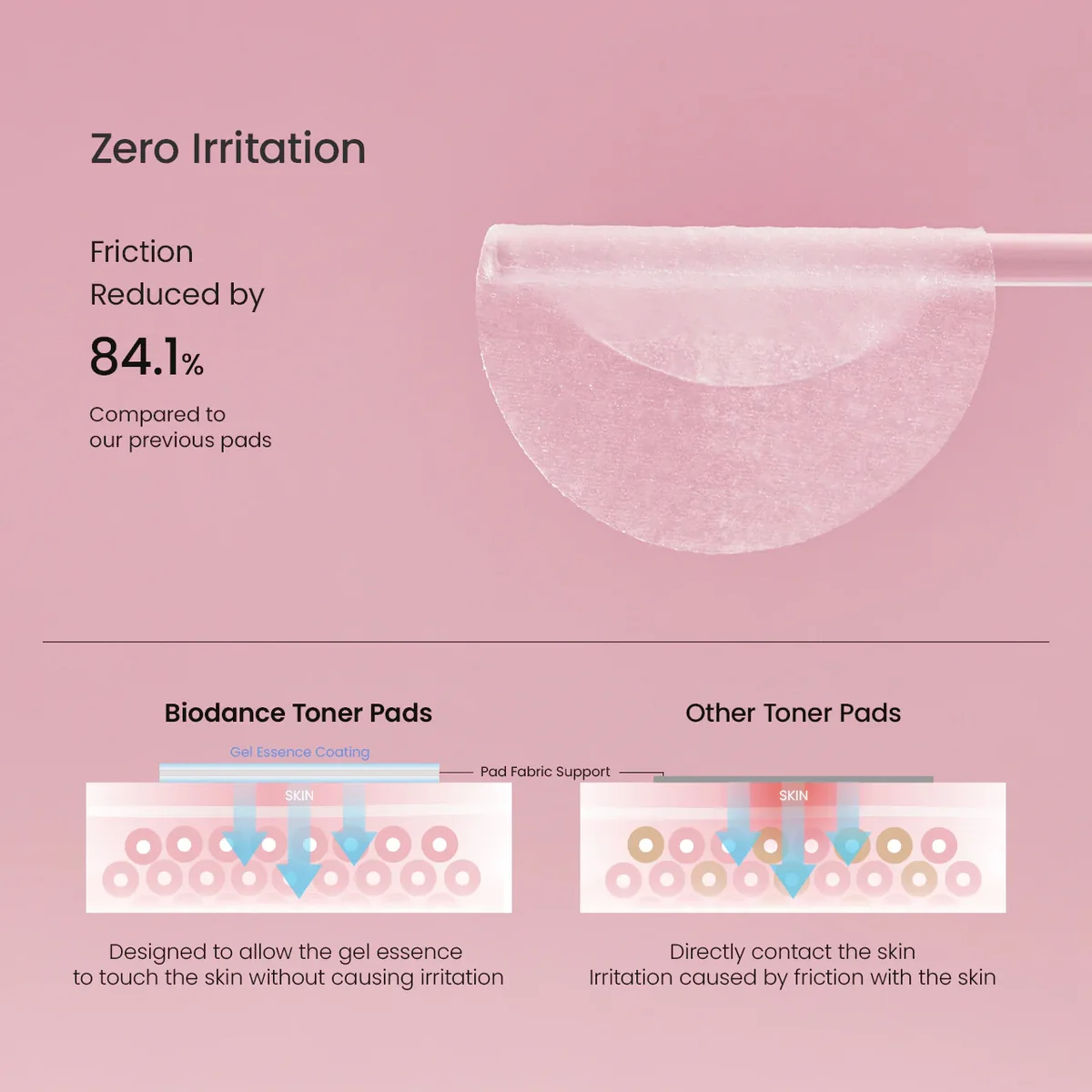 Biodance Collagen Toner Pads — фото 4
