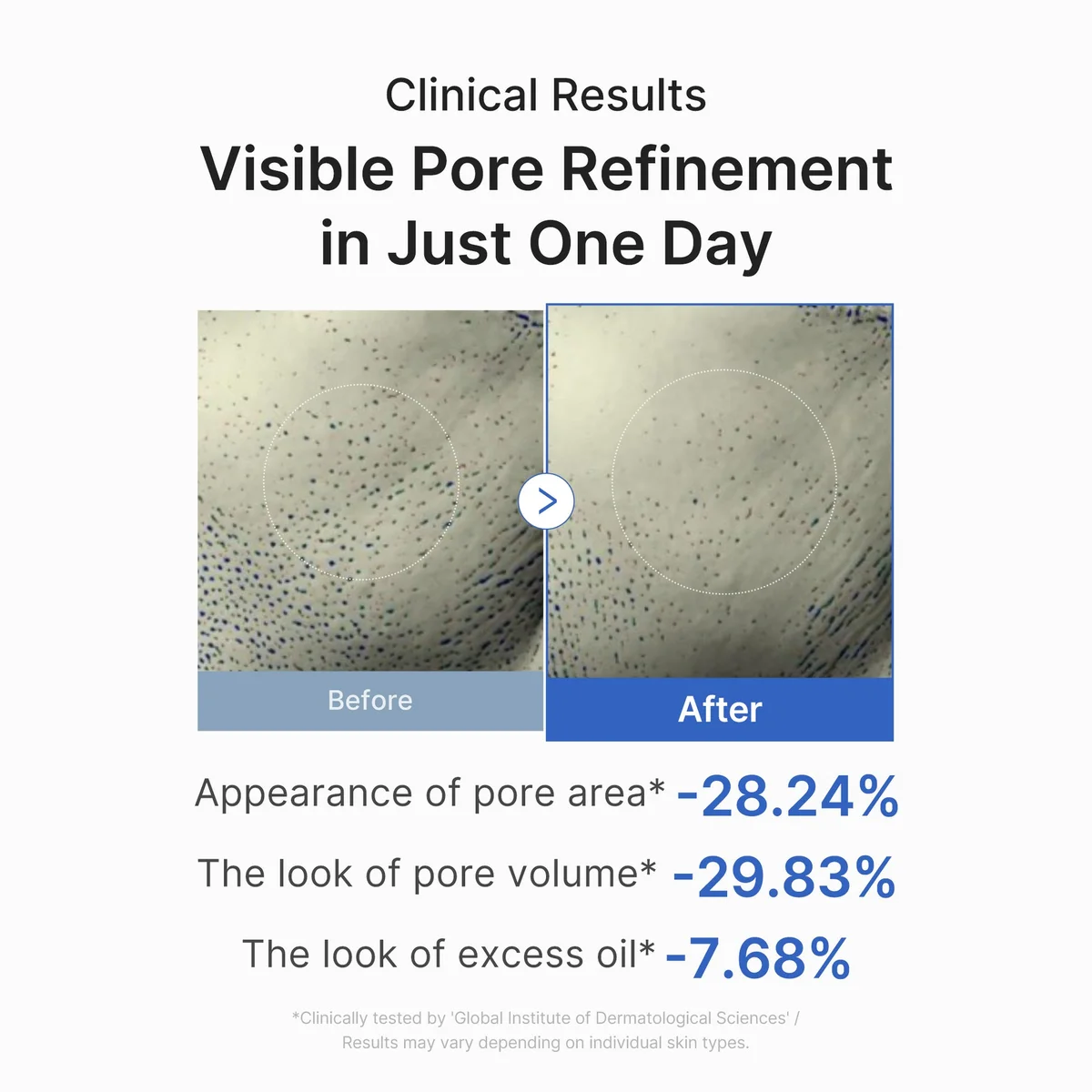Medicube Zero Pore One-day Peptide Serum — фото 4