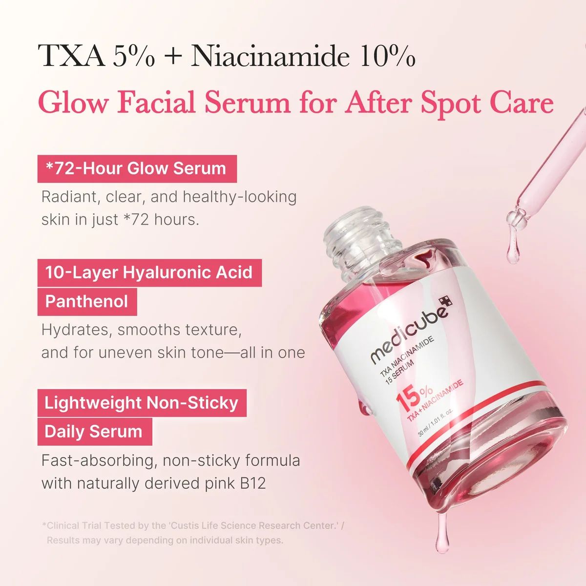 Medicube TXA Niacinamide Serum — фото 3