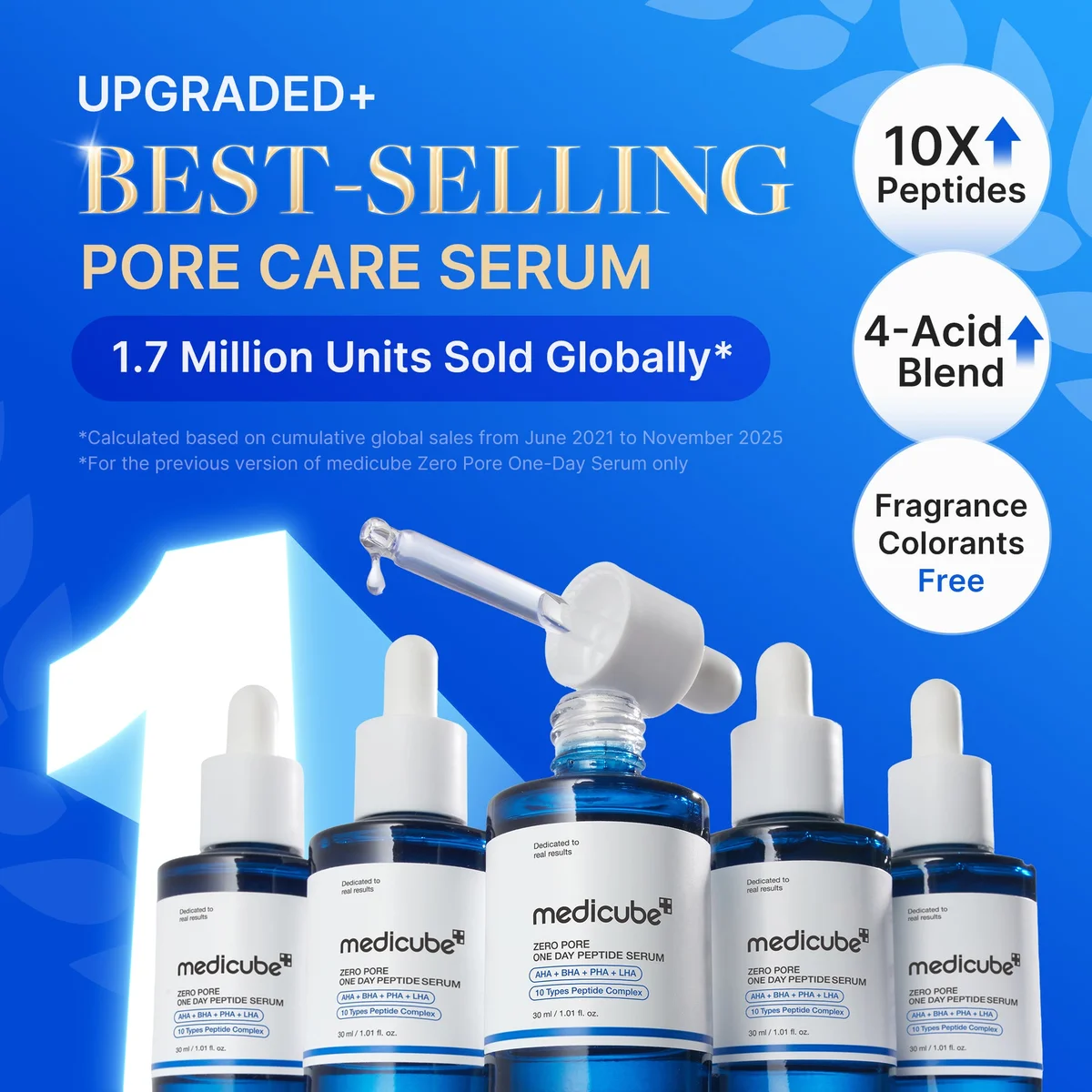 Medicube Zero Pore One-day Peptide Serum — фото 3