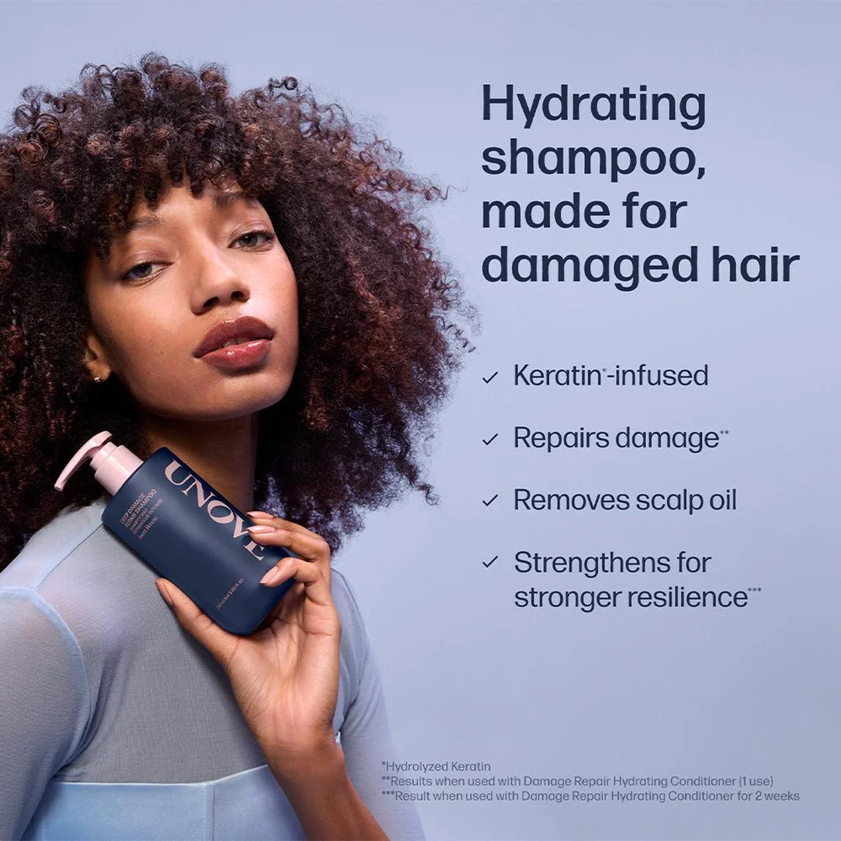 Unove Deep Damage Repair Shampoo — фото 7