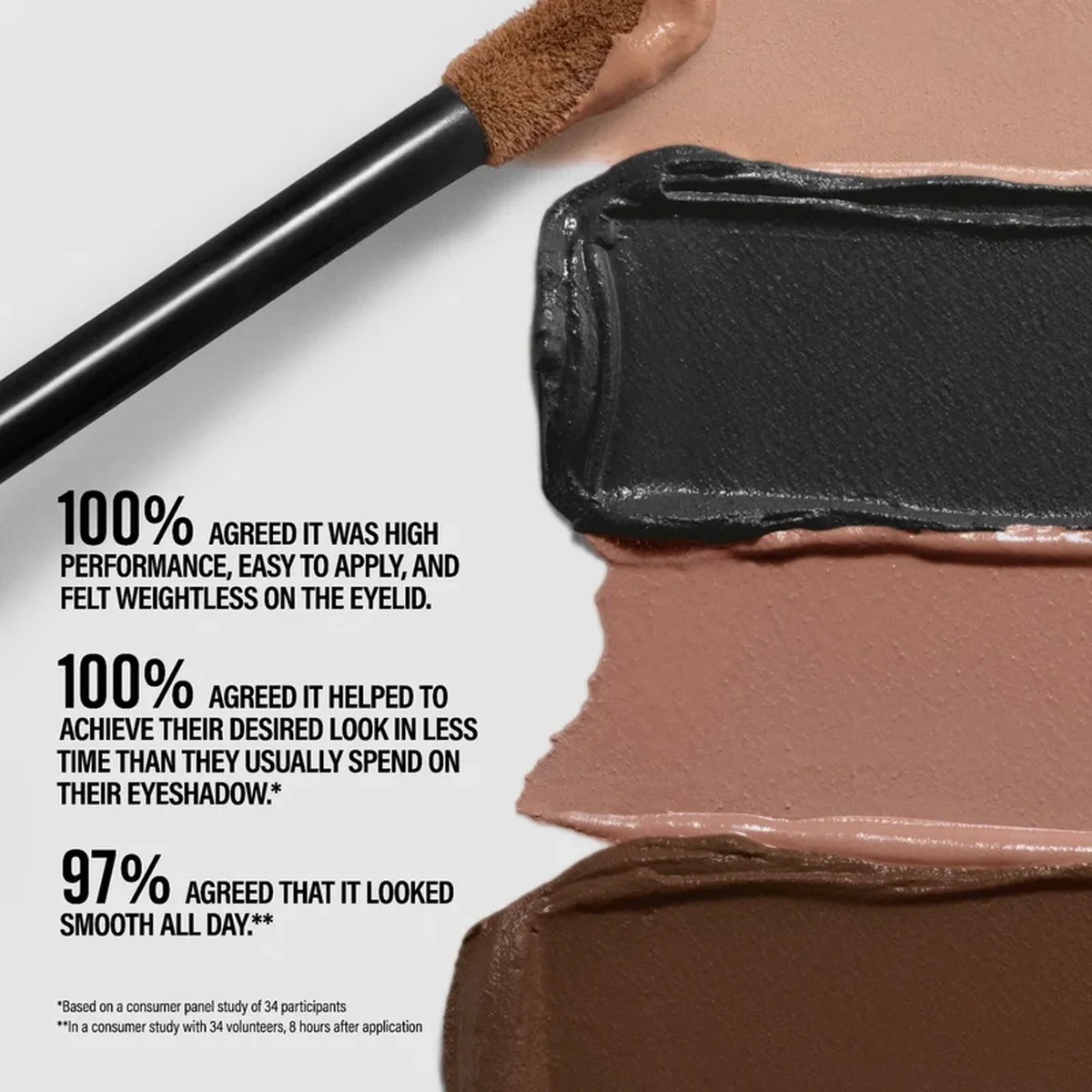 Makeup by Mario Master Mattes Long-Wear Cream Eyeshadow — фото 4