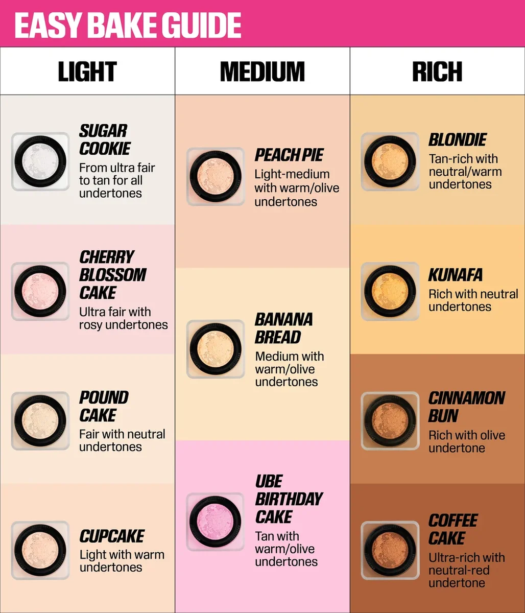 Huda Beauty Easy Bake Loose Baking & Setting Powder — фото 5