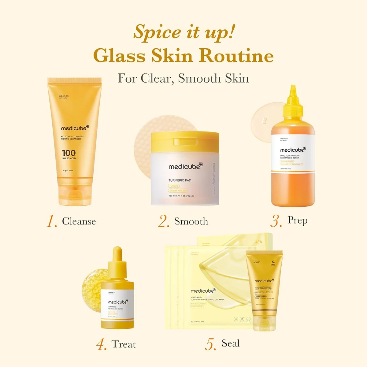 Medicube Kojic Acid Turmeric Toning Cleanser — фото 5