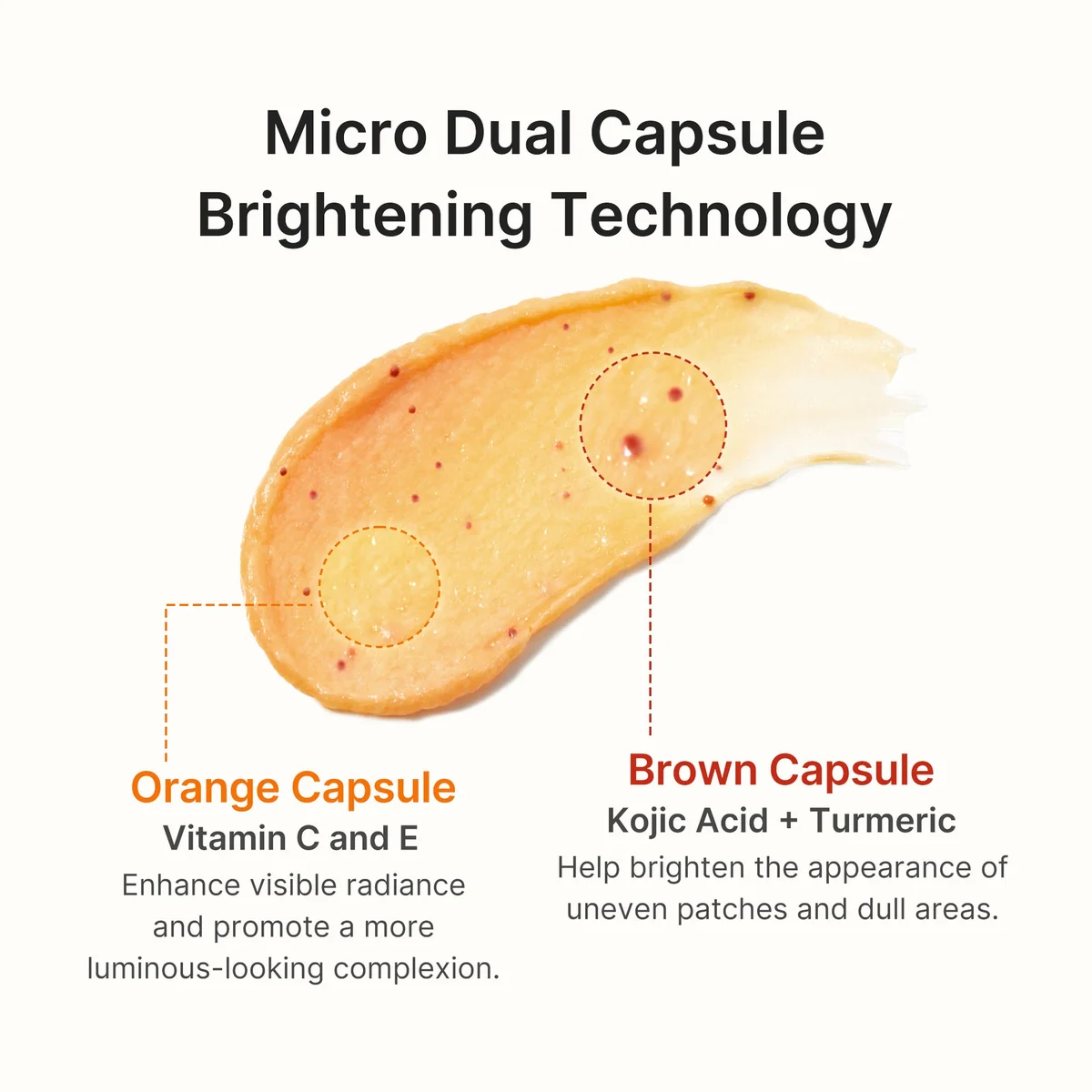 Medicube Kojic Acid Turmeric Vita Capsule Foam Cleanser — фото 6