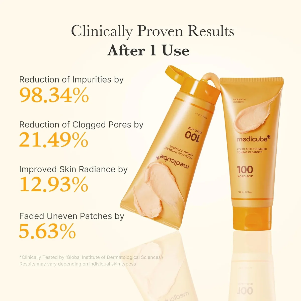 Medicube Kojic Acid Turmeric Toning Cleanser — фото 4