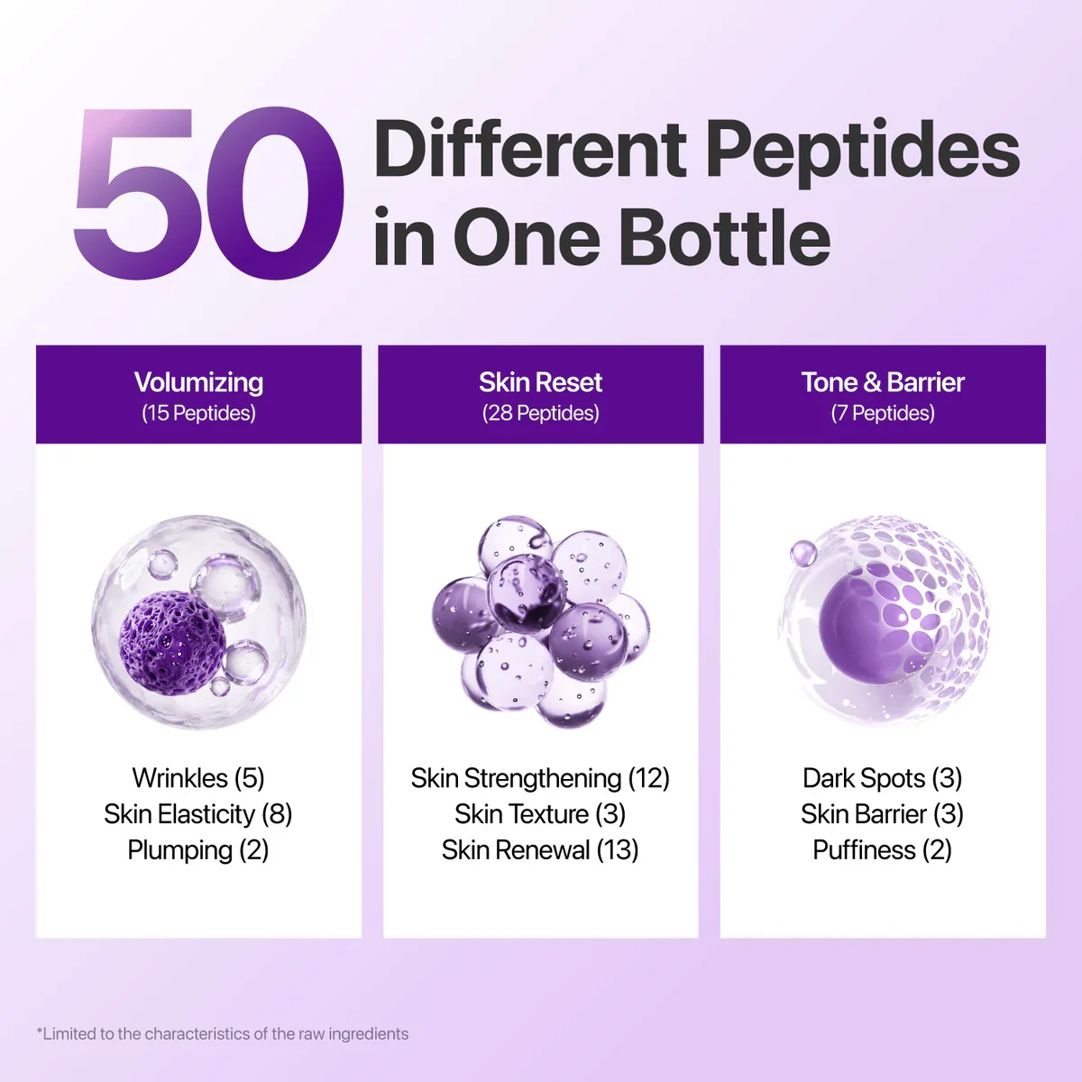 Numbuzin No.9 NAD+ Bio Lifting-Sil Essence — фото 6