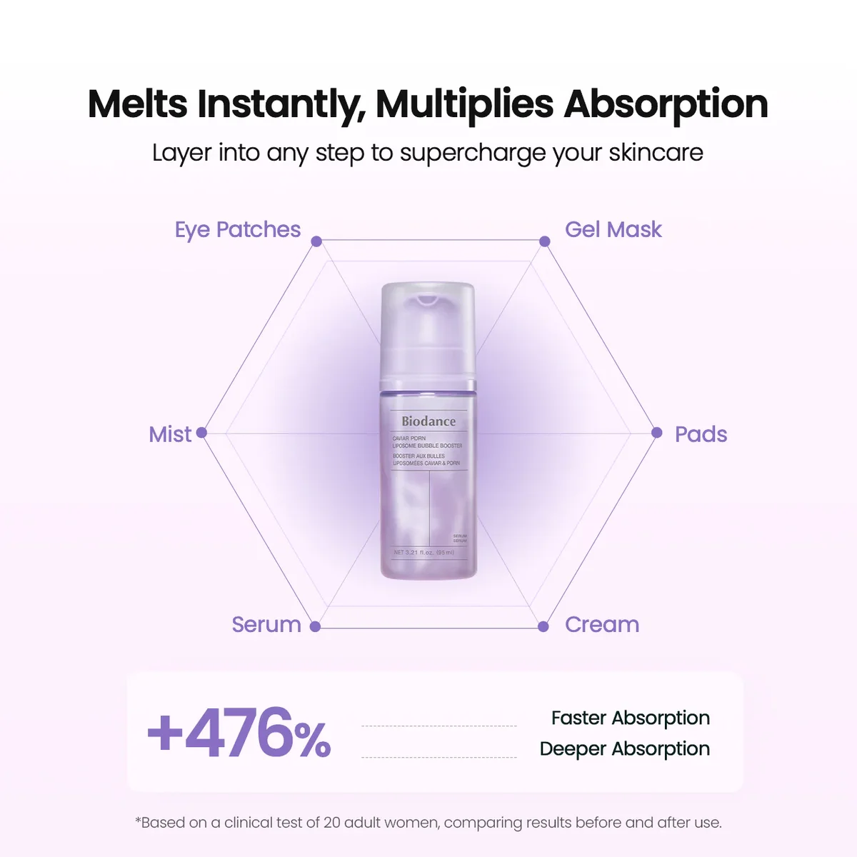Biodance Caviar PDRN Liposome Bubble Booster — фото 3