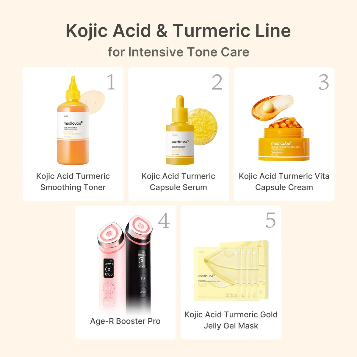 Medicube Kojic Acid Turmeric Vita Capsule Cream — фото 6