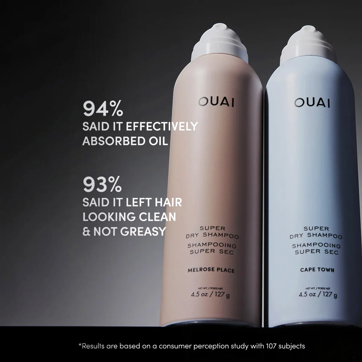 OUAI Super Dry Shampoo Cape Town — фото 7
