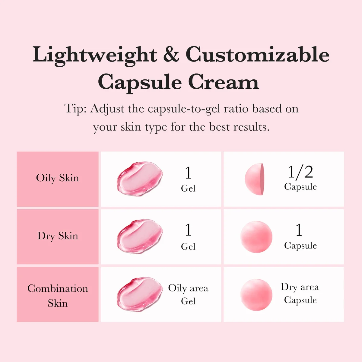 Medicube TXA Niacinamide Capsule Cream — фото 4