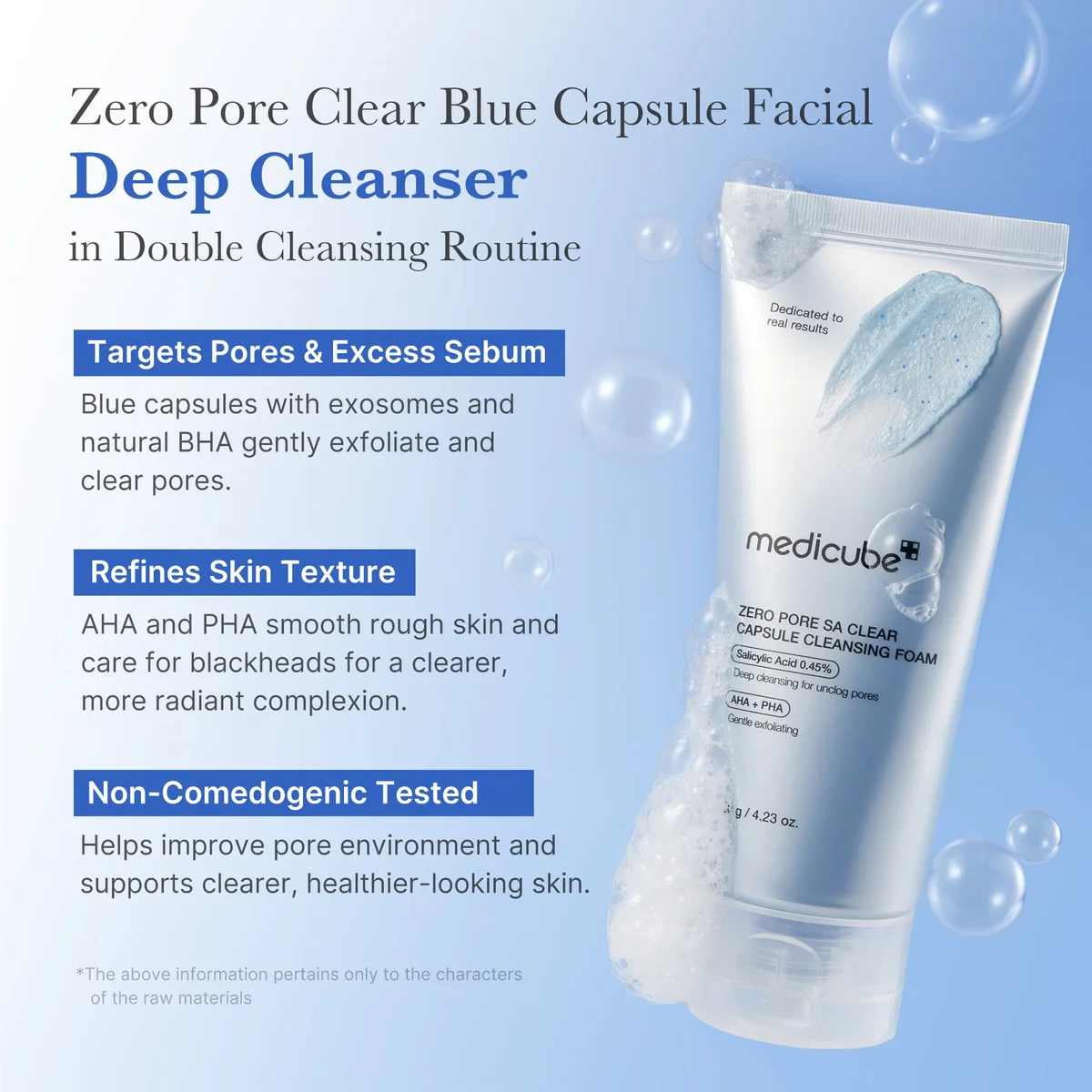 Medicube Zero Pore Capsule Cleansing Foam — фото 3