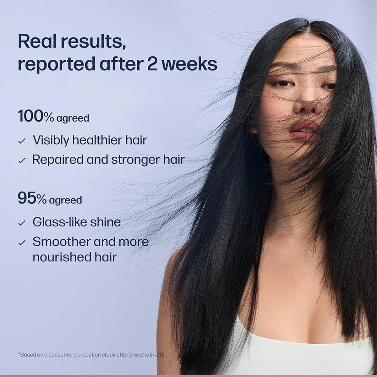 Unove Deep Damage Repair Hair Mask — фото 7